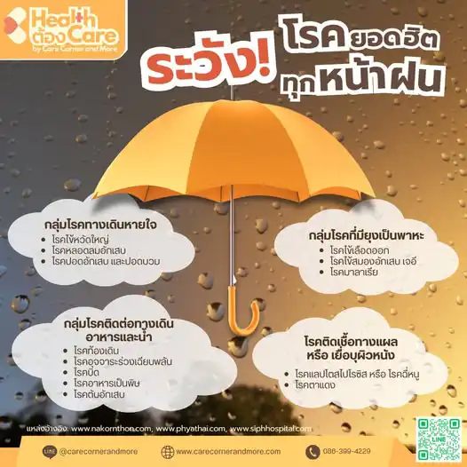 ระวัง ! 4 กลุ่มโรคยอดฮิตที่มาพร้อมกับฤดูฝน!