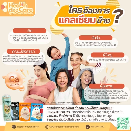 ใครต้องการแคลเซียมบ้าง แล้วควรกินมากหรือน้อยแค่ไหน?