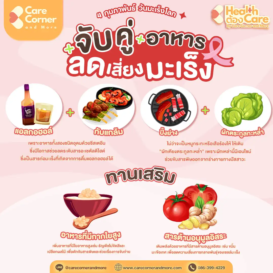 จับคู่อาหาร ลดเสี่ยงมะเร็ง