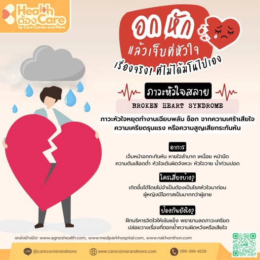 อกหักแล้วไม่ได้แค่รู้สึกเสียใจ แต่รู้สึกเจ็บแปล๊บที่อก