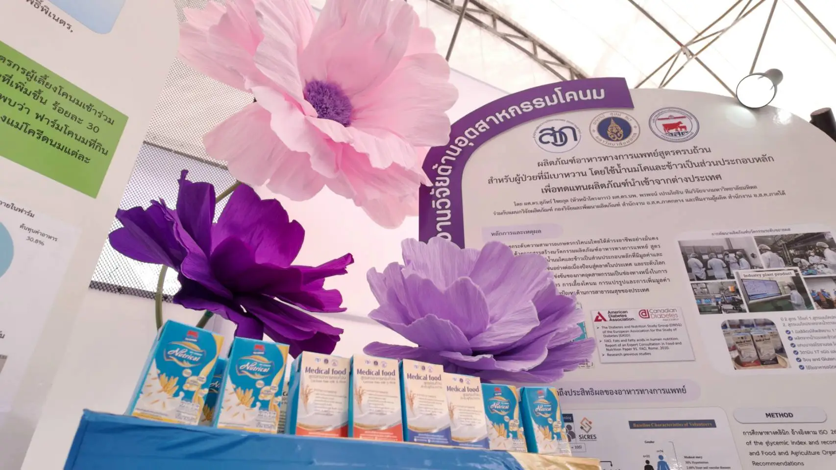 สินค้าใหม่ Thai-Denmark Nutrical (ไทย-เดนมาร์ค นิวทริแคล)